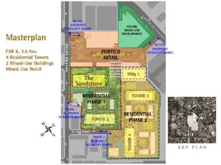 Portico Updated Presentation