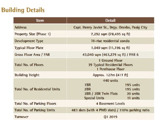 Portico Updated Presentation
