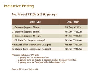 Portico Updated Presentation