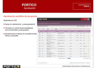 PORTICO
                           Aprobación


Aprobación portfolio de proyectos
Realizada por CIO

  Apoyo en valoraciones y presupuestación

  Teniendo en cuenta líneas estratégicas
  de la Universidad y presupuestos

  Aprobaciones en bloque (a una determinada
  fecha) y puntuales




                                              Vicerrectorado de Economía e Infraestructura
 