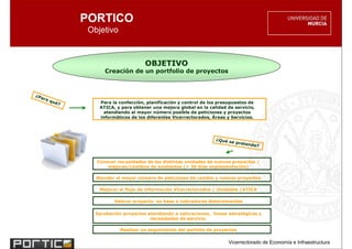 PORTICO
                  Objetivo


                                        OBJETIVO
                       Creación de un portfolio de proyectos



¿Pa
   ra
        qué          Para la confección, planificación y control de los presupuestos de
              ?
                     ATICA, y para obtener una mejora global en la calidad de servicio,
                       atendiendo al mayor número posible de peticiones y proyectos
                     informáticos de los diferentes Vicerrectorados, Áreas y Servicios.




                                                                      ¿Qué s
                                                                             e prete
                                                                                    n   de?



                    Conocer necesidades de las distintas unidades de nuevos proyectos /
                        mejoras/cambios de existentes (+ 30 días implementación)

                    Atender el mayor número de peticiones de cambio y nuevos proyectos

                     Mejorar el flujo de información Vicerrectorados / Unidades /ATICA

                           Valorar proyecto en base a indicadores determinantes

                   Aprobación proyectos atendiendo a valoraciones, líneas estratégicas y
                                         necesidades de servicio.

                             Realizar un seguimiento del porfolio de proyectos


                                                                           Vicerrectorado de Economía e Infraestructura
 
