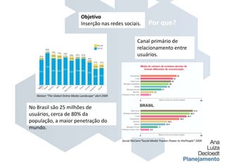 ObjetivoInserção nas redes sociais.Por que?Canal primário de relacionamento entre usuários.Nielsen “The Global Online Media Landscape” abril 2009No Brasil são 25 milhões de usuários, cerca de 80% da população, a maior penetração do mundo.Social McCann“Social Media Tracker Power to thePeople” 2009