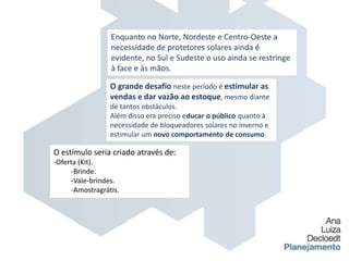 Enquanto no Norte, Nordeste e Centro-Oeste a necessidade de protetores solares ainda é evidente, no Sul e Sudeste o uso ainda se restringe à face e às mãos.O grande desafio neste período é estimular as vendas e dar vazão ao estoque, mesmo diante de tantos obstáculos.Além disso era preciso educar o público quanto à necessidade de bloqueadores solares no inverno e estimular um novo comportamento de consumo.O estímulo seria criado através de:-Oferta (Kit).	-Brinde.	-Vale-brindes.	-Amostragrátis.