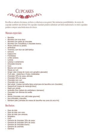 CUPCAKES
Escolha os sabores da massa, recheio e cobertura a seu gosto! São inúmeras possibilidades. As torres de
cupcake também são divinas! Os cupcakes standart podem substituir um bolo tradicional e os mini cupcakes
podem compor uma linda mesa de doces.

Massas especiais:
Ÿ   Baunilha
Ÿ   Baunilha com erva doce
Ÿ   Baunilha com gotas de chocolate
Ÿ   Baunilha com macadâmia e chocolate branco
Ÿ   Nozes [walnuts ou pecãs]
Ÿ   Amêndoas
Ÿ   Tiramissu com licor de Café Kahlua
Ÿ   Cenoura
Ÿ   Cappuccino
Ÿ   Framboesa
Ÿ   Limão siciliano
Ÿ   Laranja
Ÿ   Laranja e cardamomo
Ÿ   Chocolate brownie
Ÿ   Coco
Ÿ   Banana com canela
Ÿ   Passas ao rum
Ÿ   Ginger cake [massa de nozes com gengibre glaceado]
Ÿ   Fruit cake - castanhas e frutas cristalizadas
Ÿ   Chocolate 70% de cacau ultimate
Ÿ   Chocolate 50% de cacau
Ÿ   Chocolate com rum
Ÿ   Chocolate com cerejas
Ÿ   Red velvet [massa vermelha típica americana de baunilha com chocolate]
Ÿ   Passionfruit [massa de maracujá doce]
Ÿ   Maçã com canela
Ÿ   Amaretto [licor italiano de amêndoas e damasco]
Ÿ   Chocolate com lâminas de avelãs
Ÿ   Menta
Ÿ   Mocha [chocolate com café árabe gourmet]
Ÿ   Duo chocolate e baunilha
Ÿ   Rainbow cake [camadas de massa de baunilha nas cores do arco-íris]


Recheios:
Ÿ   Doce de leite
Ÿ   Doce de leite com coco
Ÿ   Doce de leite com ameixas
Ÿ   Brigadeiro
Ÿ   Coco
Ÿ   Ganache de chocolate 70% de cacau
Ÿ   Ganache de chocolate 50% de cacau
Ÿ   Ganache de chocolate branco
Ÿ   Ganache de caramelo
Ÿ   Gianduia
 