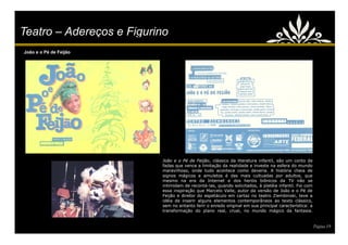 Teatro – Adereços e Figurino
João e o Pé de Feijão




                          João e o Pé de Feijão, clássico da literatura infantil, são um conto de
                          fadas que vence a limitação da realidade e investe na esfera do mundo
                          maravilhoso, onde tudo acontece como deveria. A história cheia de
                          signos mágicos e amuletos é das mais cultuadas por adultos, que
                          mesmo na era da Internet e dos heróis biônicos da TV não se
                          intimidam de recontá-las, quando solicitados, à platéia infantil. Foi com
                          essa inspiração que Marcelo Valle, autor da versão de João e o Pé de
                          Feijão e diretor do espetáculo em cartaz no teatro Ziembinski, teve a
                          idéia de inserir alguns elementos contemporâneos ao texto clássico,
                          sem no entanto ferir o enredo original em sua principal característica: a
                          transformação do plano real, cruel, no mundo mágico da fantasia.


                                                                                                      Página 19
 