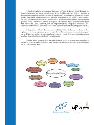 A	Grade	Curricular	do	curso	de	Engenharia	Física	da	Universidade	Federal	de	
São	Carlos	possui	um	vasto	conteúdo	nas	áreas	de	Matemática	e	Física	–	fato	que	a	
destaca	dentre	as	outras	modalidades	de	Engenharia,	uma	vez	que	contempla,	quase	
que	na	totalidade,	a	grade	curricular	do	curso	de	graduação	em	Física	–,	abrangendo,	
em	seus	266	créditos,	disciplinas	referentes	às	mais	diversas	áreas	do	conhecimento	
que	vão	desde	a	área	das	Ciências	Biológicas	e	Humanas	até	as	mais	diversas	áreas	
da	Engenharia.	Conta,	também,	com	um	amplo	quadro	de	disciplinas	optativas	e	ele-
tivas	que	conferem	ao	aluno	mobilidade	para	o	direcionamento	ao	enfoque	de	escolha.

	      A	Engenharia	Física,	devido	a	sua	multidisciplinaridade,	possui	diversas	dis-
ciplinas	que	se	encontram	em	grades	curriculares	dos	mais	variados	cursos	de	engen-
haria.	Criam-se,	assim,	várias	interfaces	entre	os	cursos,	fato	que	proporciona	uma	
ampla	e	diversificada	aquisição	do	conhecimento.

	      Abaixo,	serão	apresentadas	as	disciplinas	do	curso	de	acordo	com	essas	inter-
faces	com	o	intuito	de	caracterizar	e	esclarecer	a	grade	curricular	do	curso	de	Engen-
haria	Física	da	UFSCar.




                                        Engenharia Física
 