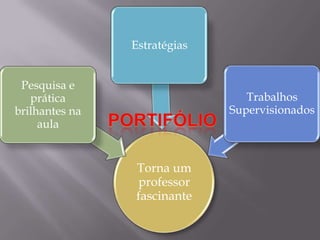 Portifólio