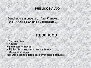 PÚBLICOS ALVO
Destinado a alunos: do 1º ao 5º ano e
6º e 7° Ano do Ensino Fundamental.
RECURSOS
• Ferramentas
• Adubos
• Sementes e mudas
• Tijolos, tábuas- cercar os canteiros.
• Mangueira- regar
Recursos tecnológicos para eventuais pesquisa;
 