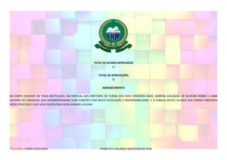 *Vermelho: CURSO ESCOLHIDO FRANCISCO HOLANDA MONTENEGRO EEM
TOTAL DE ALUNOS APROVADOS
21
TOTAL DE APROVAÇÕES
32
AGRADECIMENTO
AO CORPO DOCENTE DE TODA INSTITUIÇÃO, EM ESPECIAL AOS DIRETORES DE TURMA DOS DOIS TERCEIROS ANOS, SABRINA ASSUNÇÃO DE OLIVEIRA NOBRE E LIANA
GALDINO DE CARVALHO, QUE DESEMPENHARAM SUAS FUNÇÕES COM MUITA DEDICAÇÃO E RESPONSABILIDADE, E À FAMÍLIA DESTES ALUNOS QUE FORAM PARCEIROS
NESSE PROCESSO E QUE HOJE DESFRUTAM DESSA GRANDE ALEGRIA.
 