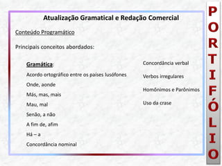 Conteúdo Programático Principais conceitos abordados: Gramática: Acordo ortográfico entre os países lusófones Onde, aonde Más, mas, mais Mau, mal Senão, a não A fim de, afim Há – a Concordância nominal 
Atualização Gramatical e Redação Comercial 
Concordância verbal 
Verbos irregulares 
Homônimos e Parônimos 
Uso da crase  
