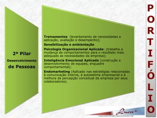 P O R T I F Ó L I O 
2º Pilar 
Desenvolvimento 
de Pessoas 
Treinamentos (levantamento de necessidades e aplicação, avaliação e desempenho); 
Sensibilização e ambientação 
Psicologia Organizacional Aplicada: (trabalha a mudança de comportamentos para o resultado mais adequado as necessidades da empresa); 
Inteligência Emocional Aplicada (construção e desenvolvimento de equipes, enquadre comportamental); 
Endomarketing (Aplicado nas estratégias relacionadas à comunicação interna, à autoestima empresarial e à melhora da percepção conceitual da empresa por seus colaboradores).  
