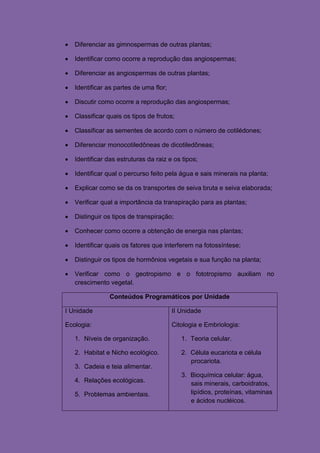    Diferenciar as gimnospermas de outras plantas;

   Identificar como ocorre a reprodução das angiospermas;

   Diferenciar as angiospermas de outras plantas;

   Identificar as partes de uma flor;

   Discutir como ocorre a reprodução das angiospermas;

   Classificar quais os tipos de frutos;

   Classificar as sementes de acordo com o número de cotilédones;

   Diferenciar monocotiledôneas de dicotiledôneas;

   Identificar das estruturas da raiz e os tipos;

   Identificar qual o percurso feito pela água e sais minerais na planta;

   Explicar como se da os transportes de seiva bruta e seiva elaborada;

   Verificar qual a importância da transpiração para as plantas;

   Distinguir os tipos de transpiração;

   Conhecer como ocorre a obtenção de energia nas plantas;

   Identificar quais os fatores que interferem na fotossíntese;

   Distinguir os tipos de hormônios vegetais e sua função na planta;

   Verificar como o geotropismo e o fototropismo auxiliam no
    crescimento vegetal.

                 Conteúdos Programáticos por Unidade

I Unidade                                II Unidade

Ecologia:                                Citologia e Embriologia:

    1. Níveis de organização.               1. Teoria celular.

    2. Habitat e Nicho ecológico.           2. Célula eucariota e célula
                                               procariota.
    3. Cadeia e teia alimentar.
                                            3. Bioquímica celular: água,
    4. Relações ecológicas.                    sais minerais, carboidratos,
    5. Problemas ambientais.                   lipídios, proteínas, vitaminas
                                               e ácidos nucléicos.
 