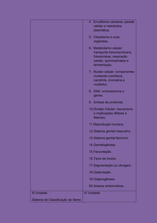4. Envoltórios celulares: parede
                                          celular e membrana
                                          plasmática.

                                       5. Citoplasma e suas
                                          organelas.

                                       6. Metabolismo celular:
                                          transporte transmembrana,
                                          fotossíntese, respiração
                                          celular, quimiossíntese e
                                          fermentação.

                                       7. Núcleo celular: componentes
                                          nucleares (carioteca,
                                          cariolinfa, cromatina e
                                          nucléolo).

                                       8. DNA, cromossomos e
                                          genes.

                                       9. Síntese de proteínas.

                                       10. Divisão Celular: mecanismo
                                           e implicações (Mitose e
                                           Meiose).

                                       11. Reprodução humana.

                                       12. Sistema genital masculino.

                                       13. Sistema genital feminino.

                                       14. Gametogênese.

                                       15. Fecundação.

                                       16. Tipos de óvulos.

                                       17. Segmentação ou clivagem.

                                       18. Gastrulação.

                                       19. Organogênese.

                                       20. Anexos embrionários.

III Unidade                         IV Unidade

Sistema de Classificação de Seres
 
