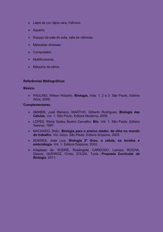  Lápis de cor, lápis cera, hidrocor.

    Aquário;

    Espaço da sala de aula, sala de ciências;

    Maquetes diversas;

    Computador;

    Multifuncional;

    Máquina de xérox.



Referências Bibliográficas

Básica:

    PAULINO, Wilson Roberto. Biologia. Vols. 1, 2 e 3. São Paulo, Editora
     Ática, 2009.
Complementares:

    AMABIS, José Mariano; MARTHO, Gilberto Rodrigues. Biologia das
     Células. Vol. 1. São Paulo, Editora Moderna, 2006.
    LOPES, Sônia Godoy Bueno Carvalho. Bio. Vol. 1. São Paulo, Editora
     Saraiva, 1997.
    MACHADO, Sídio. Biologia para o ensino médio: de olho no mundo
     do trabalho. Vol. único. São Paulo, Editora Scipione, 2003.
    SOARES, José Luís. Biologia 2º Grau: a célula, os tecidos e
     embriologia. Vol. 1. Editora Scipione, 2003.
    Adaptado de: SODRÉ, Rosângela; CARDOSO, Larissa; ROCHA,
     Deizze; QUEIROZ, Cintia; ZOUZA, Tycia. Proposta Curricular de
     Biologia. 2011.
 