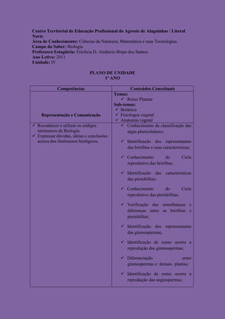 Centro Territorial de Educação Profissional do Agreste de Alagoinhas / Litoral
Norte
Área de Conhecimento: Ciências da Natureza, Matemática e suas Tecnologias.
Campo do Saber: Biologia
Professora Estagiária: Ericlicia D. Amâncio Bispo dos Santos.
Ano Letivo: 2011
Unidade: IV

                              PLANO DE UNIDADE
                                   1º ANO

             Competências                           Conteúdos Conceituais
                                           Temas:
                                               Reino Plantae
                                           Sub-temas:
                                             Botânica
    Representação e Comunicação              Fisiologoa vegetal
                                             Anatomia vegetal
 Reconhecer e utilizar os códigos             Conhecimento da classificação das
  intrínsecos da Biologia.                        algas pluricelulares;
 Expressar dúvidas, ideias e conclusões
  acerca dos fenômenos biológicos.             Identificação dos representantes
                                                das briófitas e suas características;

                                               Conhecimento         do        Ciclo
                                                reprodutivo das briófitas;

                                               Identificação das características
                                                das pteridófitas;

                                               Conhecimento         do       Ciclo
                                                reprodutivo das pteridófitas;

                                               Verificação das semelhanças e
                                                diferenças entre as briófitas e
                                                pteridófitas;

                                               Identificação dos representantes
                                                das gimnospermas;

                                               Identificação de como ocorre a
                                                reprodução das gimnospermas;

                                               Diferenciação             entre
                                                gimnospermas e demais plantas;

                                               Identificação de como ocorre a
                                                reprodução das angiospermas;
 
