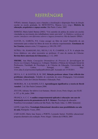 REFERÊNCIAS
VIÑAO, Antonio. Espaços, usos e funções; a localização e disposição física da direção
escolar na escola graduada. In: BENCOSTTA, Maucus Levy (org.). História da
educação, arquitetura e espaço escolar. São Paulo: Cortez, 2005

SERRÃO, Maria Isabel Batista (2002). ―Um caminho de prática de ensino em escolas
vinculadas ao movimento dos trabalhadores rurais sem terra‖, in Didática e práticas de
ensino: interfaces com diferentes saberes e lugares formativos. Rio de Janeiro: DP&A.

GAYÁN, E.; GARCÍA, P.E. Como escoger un libro de texto? Desarrollo de um
instrumento para evaluar los libros de texto de ciências experimentales. Enseñanza de
las Ciencias, número extra, V Congresso, p. 249-250, 1997.

NÚÑES, I B.; RAMALHO, B.L; SILVA, I. K. P.; CAMPOS, A. P. N. A seleção dos
livros didáticos: um saber necessário ao professor. O caso do ensino de Ciências.
Revista ibero americana de Educacíon, p. 1-12, 2003

FREIRE, Ana Maria. Concepções Orientadoras do Processo de Aprendizagem do
Ensino nos Estágios Pedagógicos. Colóquio: Modelos e Práticas de formação Inicial de
Professores, Faculdade de Psicologia e de Ciências da Educação, Universidade de
Lisboa.             Lisboa,             Portugal,             2001.           http:/
www.educ.fc.ul.pt/recentes/mpfip/pdfs/afreire.pdf. Acessado em 15/10/2011.

SILVA, A. C. & SANTOS, R, M. 2002. Relação professor aluno: Uma reflexão dos
problemas educacionais. Trabalho de conclusão de curso (Pedagogia), Universidade
Amazônia, Centro de Ciências Humanas e Educação, Pará.

MOREIRA, M. A & MASINI, E.F.S. Aprendizagem significativa: a teoria de David
Ausubel. 2 ed. São Paulo:Centauro,2006.

ZUCCHI, Adriana. Ser afetivo é ser humano. Mundo Jovem, Porto Alegre, ano XLIII.
n. 357. p. 06, junho. 2006

FRANÇA, A. C. C. A análise comportamental aplicada à educação: um caso de
deturpação acerca do pensamento de B. F. Skinner. Psicologia de educação.
Pontifícia Universidade Católica de São Paulo. São Paulo: Educ. 5, 2000. Semestral.

LEITE, Lígia Silva. Tecnologia Educacional: descubra suas possibilidades na sala
de aula. Petrópolis: Vozes, 2003.

CARVALHO, Marie Jane Soares e PORTO, Leonardo Sartori. Portfólio educacional:
proposta alternativa de avaliação. Porto Alegre: Editora da UFRGS, 2005
 