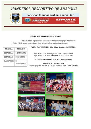HANDEBOL DESPORTIVO DE ANÁPOLIS




                              JOGOS ABERTOS DE GOIÁS 2010
                     O HANDESFA representou a cidade de Anápolis nos Jogos Abertos de
           Goiás 2010, sendo campeão geral da primeira fase regional centro-sul.

                             1ª FASE – ITAPURANGA – 06 a 08 de Agosto - HANDEBOL
 CHAVE A        CHAVE B

1 ITABERAÍ    1 TAQUARAL           Jogo Nº. 01 - Ch. A - ITAGUARI 25 X 29 ANÁPOLIS
                                   Jogo Nº. 03 - Ch. A - ANÁPOLIS 34 X 32 ITABERAI
2 ITAGUARI    2 INHUMAS
                                    2ª FASE – ITUMBIARA – 19 a 21 de Novembro
3 ANÁPOLIS    3
              ITAPURANGA                       HANDEBOL - MASCULINO
                             10h00 - Jogo Nº. 02 - Ch. B - NOVA VENEZA 30 X 18 ANÁPOLIS
 