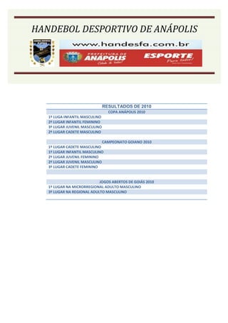 HANDEBOL DESPORTIVO DE ANÁPOLIS




                                RESULTADOS DE 2010
                                  COPA ANÁPOLIS 2010
   1º LUGA INFANTIL MASCULINO
   2º LUGAR INFANTIL FEMININO
   3º LUGAR JUVENIL MASCULINO
   2º LUGAR CADETE MASCULINO

                              CAMPEONATO GOIANO 2010
   1º LUGAR CADETE MASCULINO
   1º LUGAR INFANTIL MASCULINO
   2º LUGAR JUVENIL FEMININO
   2º LUGAR JUVENIL MASCULINO
   3º LUGAR CADETE FEMININO


                            JOGOS ABERTOS DE GOIÁS 2010
   1º LUGAR NA MICRORREGIONAL ADULTO MASCULINO
   3º LUGAR NA REGIONAL ADULTO MASCULINO
 