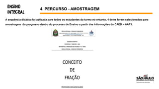 4. PERCURSO - AMOSTRAGEM
A sequência didática foi aplicada para todos os estudantes da turma no entanto, 4 deles foram selecionados para
amostragem do progresso dentro do processo de Ensino a partir das informações do CAED – AAP3.
 