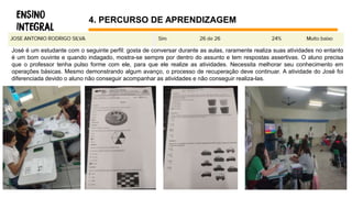 4. PERCURSO DE APRENDIZAGEM
José é um estudante com o seguinte perfil: gosta de conversar durante as aulas, raramente realiza suas atividades no entanto
é um bom ouvinte e quando indagado, mostra-se sempre por dentro do assunto e tem respostas assertivas. O aluno precisa
que o professor tenha pulso forme com ele, para que ele realize as atividades. Necessita melhorar seu conhecimento em
operações básicas. Mesmo demonstrando algum avanço, o processo de recuperação deve continuar. A atividade do José foi
diferenciada devido o aluno não conseguir acompanhar as atividades e não conseguir realiza-las.
 