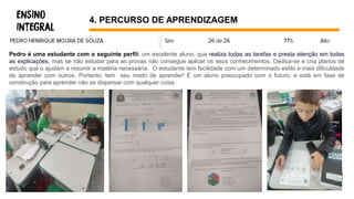 4. PERCURSO DE APRENDIZAGEM
Pedro é uma estudante com o seguinte perfil: um excelente aluno, que realiza todas as tarefas e presta atenção em todas
as explicações, mas se não estudar para as provas não consegue aplicar os seus conhecimentos. Dedica-se e cria planos de
estudo que o ajudam a resumir a matéria necessária. O estudante tem facilidade com um determinado estilo e mais dificuldade
de aprender com outros. Portanto, tem seu modo de aprender! É um aluno preocupado com o futuro, e está em fase de
construção para aprender não se dispersar com qualquer coisa.
 
