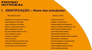1. IDENTIFICAÇÃO – Nome dos estudantes:
Alunos do 6° ano A Alunos 7° ano A
EBENÉZER FELIPE GONÇALVES PINHEIRO KETHELIN LIMA COSTA
HUGO HENRIQUE ALVES FREIRE GABRIELY OLIVEIRA BORGA
LARAH APARECIDA DE OLIVEIRA GEANDRA MENDES DO NASCIMENTO
MARCELA VITORIA GARCIA MIOTTO HELOÍSA APARECIDA RODRIGUES DE LIMA
MURILO RODRIGUES DE JESUS HENZO PELENTIR PEREIRA ZANATTI
MYLLENA PINHEIRO GARCIA DA SILVA JOAO PEDRO MATIAS PEREIRA
PABLO PIERGENTILI PEDRO JOSÉ ANTONIO RODRIGO SILVA
SUYANE SILVA RIBEIRO KEVIN ANDREI LEONARDO PRATES FERREIRA
VITOR DOS SANTOS KIRIA BONIFACIO RODRIGUES
VITOR GUILHERME SILVESTRE DE PAULO MATHEUS HENRIQUE SULCZINSKI KNOPF
FRANCISCO IVO BESERRA LIMA NETO NICOLAS RODRIGUES NEVES
KELVIN ABRAAO ALVES DOS SANTOS PEDRO HENRIQUE MOURA DE SOUZA
SOPHIA GABRIELI BENEVIDES
 