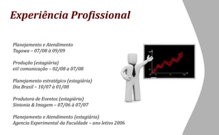 Experiência Profissional

Planejamento e Atendimento
Tagawa – 07/08 à 09/09

Produção (estagiária)
eii! comunicação – 02/08 a 07/08

Planejamento estratégico (estagiária)
Dia Brasil – 10/07 à 01/08

Produtora de Eventos (estagiária)
Sintonia & Imagem – 07/06 à 07/07

Planejamento e Atendimento (estagiária)
Agencia Experimental da Faculdade – ano letivo 2006
 
