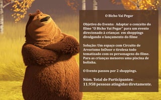 O Bicho Vai Pegar

Objetivo do Evento: Adaptar o conceito do
filme “O Bicho Vai Pegar” para um evento
direcionado à crianças em shoppings
divulgando o lançamento do filme

Solução: Um espaço com Circuito de
Arvorismo InDoor e tirolesa todo
tematizado com os personagens do filme.
Para as crianças menores uma piscina de
bolinha.

O Evento passou por 2 shoppings.

Núm. Total de Participantes:
11.958 pessoas atingidas diretamente.
 