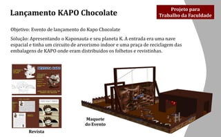 Projeto para
Lançamento KAPO Chocolate                                          Trabalho da Faculdade

Objetivo: Evento de lançamento do Kapo Chocolate
Solução: Apresentando o Kaponauta e seu planeta K. A entrada era uma nave
espacial e tinha um circuito de arvorismo indoor e uma praça de reciclagem das
embalagens de KAPO onde eram distribuidos os folhetos e revistinhas.




                                 Maquete
                                 do Evento
        Revista
 