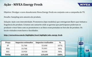 Ação - NIVEA Energy Fresh

Objetivo: Divulgar o novo desodorante Nivea Energy Fresh em conjunto com a campanha de TV.

Desafio: Sampling sem amostra do produto.

Solução: Ação com interatividade. Promotores (tipo modelos) que entregavam flyers que tinham a
fragrância do produto. Criamos um camarim onde as garotas que participasse poderiam se
produzir e tirar fotos com os promotores e as fotos eram postadas no hot site do produto. Os
locais visitados eram bares e faculdades.

http://www.nivea.com.br/highlights/local_highlight/ndo_energy_fresh



 Praça       Impactos estimados     Impactos realizados        %
   SP               51.700                  55.490           107%
  POA               33.700                  31.661            94%
  REC               33.950                  30.548            90%
 TOTAL             119.350                119.699            100%
 