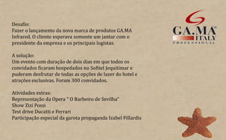 Desafio:
Fazer o lançamento da nova marca de produtos GA.MA
Infrared. O cliente esperava somente um jantar com o
presidente da empresa e os principais logistas.

A solução:
Um evento com duração de dois dias em que todos os
convidados ficaram hospedados no Sofitel Jequitimar e
puderam desfrutar de todas as opções de lazer do hotel e
atrações exclusivas. Foram 300 convidados.

Atividades extras:
Representação da Opera “ O Barbeiro de Sevilha”
Show Zizi Possi
Test drive Ducatti e Ferrari
Participação especial da garota propaganda Izabel Fillardis
 