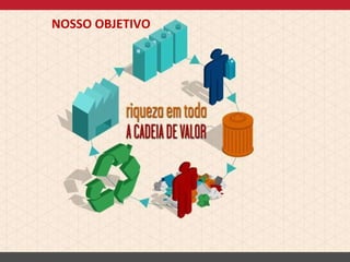NOSSO OBJETIVO

 