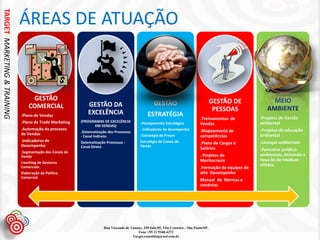 TARGET MARKETING & TRAINING

                              ÁREAS DE ATUAÇÃO


                                   GESTÃO                                                                                                    GESTÃO DE             MEIO
                                  COMERCIAL                    GESTÃO DA                               GESTÃO
                                                                                                                                              PESSOAS            AMBIENTE
                              .Plano de Vendas
                                                               EXCELÊNCIA                          ESTRATÉGIA
                                                                                                                                    .Treinamentos de          .Projetos de Gestão
                              .Plano de Trade Marketing    (PROGRAMAS DE EXCELÊNCIA            .Planejamento Estratégico                                      ambiental
                                                                 EM VENDAS)                                                         Vendas
                              .Automação do processo                                           . Indicadores de desempenho          .Mapeamento de            .Projetos de educação
                                                           .Sistematização dos Processos
                              de Vendas                                                        .Estratégia de Preços                competências              ambiental
                                                           - Canal Indireto
                              .Indicadores de              Sistematização Processos -          Estratégia de Canais de                                        .Licenças ambientais
                                                                                                                                    .Plano de Cargos e
                              Desempenho                   Canal Direto                        Venda
                                                                                                                                    Salários                  .Pareceres jurídico-
                              .Segmentação dos Canais de
                              Venda                                                                                                 . Projetos de             ambientais, incluindo a
                                                                                                                                    Meritocracia              nova lei de resíduos
                              Coaching de Gestores
                              Comerciais                                                                                                                      sólidos.
                                                                                                                                    .Formação de equipes de
                              Elaboração da Política                                                                                alto Desempenho
                              Comercial
                                                                                                                                    Manual de Normas e
                                                                                                                                    condutas




                                                                        Rua Visconde de Taunay, 349 Sala 05, Vila Cruzeiro – São Paulo/SP.
                                                                                            Fone +55 11 9168-4272
                                                                                         Target.consulting@uol.com.br
 