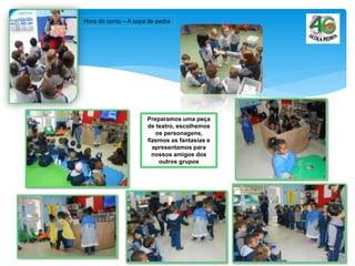 Hora do conto – A sopa de pedra
Preparamos uma peça
de teatro, escolhemos
os personagens,
fizemos as fantasias e
apresentamos para
nossos amigos dos
outros grupos
 