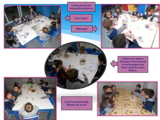 Cozinha experimental.
“Bolinho de chuva”
Caderno de registro.
Atividade: Pintar apenas
os personagens que
fazem parte do nosso
folclore.
Confecção de dois
brinquedos folclóricos
“Vai e Vem”
“Bilboquê”
 