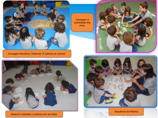 Contagem Numérica. Parlenda “A Galinha do Vizinho”
Contagem e
quantidade dos
ovos.
Sequência da História
Desenho orientado, e pintura com as mãos.
 