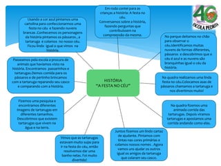 HISTÓRIA
“A FESTA NO CÉU”
Em roda contei para as
crianças a história: A festa no
céu.
Conversamos sobre a história,
fazendo perguntas que
contribuíssem na
compreensão da mesma.
Passeamos pela escola a procura de
animais que havíamos visto na
história. Encontramos passarinhos e
tartarugas.Demos comida para os
pássaros e de pertinho brincamos
com a tartaruga reparando seu casco
e comparando com a história.
Fizemos uma pesquisa e
encontramos diferentes
imagens de tartarugas em
diferentes tamanhos.
Descobrimos que existem
tartarugas que vivem na
água e na terra.
Vimos que as tartarugas
estavam muito sujas para
ir na festa do céu, então
resolvemos dar uma
banho nelas. Foi muito
divertido!
Juntos fizemos um lindo cartaz
de ajudante. Pintamos com
tintas nas cores primárias e
colamos nossos nomes . Agora
vamos uns ajudar os outros
igual os amigos da tartaruga
que colaram seu casco.
Na quadra fizemos uma
animada corrida das
tartarugas. Depois viramos
tartarugas e apostamos uma
corrida andando como elas.
No parque deitamos no chão
para observar o
céu.Identificamos muitas
nuvens de formas diferentes,
pássaros e descobrimos que o
céu é azul e as nuvens são
branquinhas igual o céu da
história.
Usando a cor azul pintamos uma
cartolina para confeccionarmos uma
festa no céu e fazendo nuvens
brancas .Conhecemos os personagens
da história pintamos os pássaros , a
tartaruga e colamos no nosso céu.
Ficou lindo igual o que vimos na
história.
Na quadra realizamos uma linda
festa no céu.Colocamos asas de
pássaros chamamos a tartaruga e
nos divertimos muito!
 