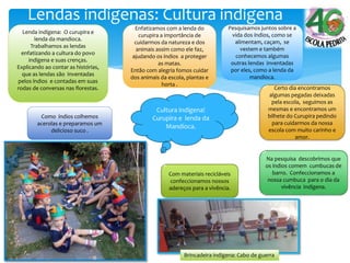Lendas indígenas: Cultura indígena
Lenda indígena: O curupira e
lenda da mandioca.
Trabalhamos as lendas
enfatizando a cultura do povo
indígena e suas crenças.
Explicando ao contar as histórias,
que as lendas são inventadas
pelos índios e contadas em suas
rodas de conversas nas florestas.
Enfatizamos com a lenda do
curupira a importância de
cuidarmos da natureza e dos
animais assim como ele faz,
ajudando os índios a proteger
as matas.
Então com alegria fomos cuidar
dos animais da escola, plantas e
horta .
Como índios colhemos
acerolas e preparamos um
delicioso suco .
Pesquisamos juntos sobre a
vida dos índios, como se
alimentam, caçam, se
vestem e também
conhecemos algumas
outras lendas inventadas
por eles, como a lenda da
mandioca.
Na pesquisa descobrimos que
os índios comem cumbucas de
barro. Confeccionamos a
nossa cumbuca para o dia da
vivência indígena.
Com materiais recicláveis
confeccionamos nossos
adereços para a vivência.
Certo dia encontramos
algumas pegadas deixadas
pela escola, seguimos as
mesmas e encontramos um
bilhete do Curupira pedindo
para cuidarmos da nossa
escola com muito carinho e
amor.
Cultura indígena!
Curupira e lenda da
Mandioca.
Brincadeira indígena: Cabo de guerra
 