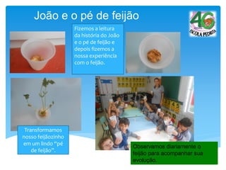 Transformamos
nosso feijãozinho
em um lindo “pé
de feijão”.
Observamos diariamente o
feijão para acompanhar sua
evolução.
João e o pé de feijão
Fizemos a leitura
da história do João
e o pé de feijão e
depois fizemos a
nossa experiência
com o feijão.
 