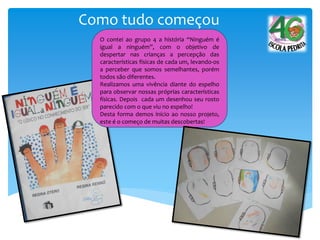 Como tudo começou
O contei ao grupo 4 a história “Ninguém é
igual a ninguém”, com o objetivo de
despertar nas crianças a percepção das
características físicas de cada um, levando-os
a perceber que somos semelhantes, porém
todos são diferentes.
Realizamos uma vivência diante do espelho
para observar nossas próprias características
físicas. Depois cada um desenhou seu rosto
parecido com o que viu no espelho!
Desta forma demos início ao nosso projeto,
este é o começo de muitas descobertas!
 