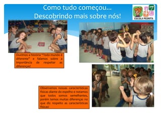 Como tudo começou...
Descobrindo mais sobre nós!
Ouvimos a história “Todo mundo é
diferente” e falamos sobre a
importância de respeitar as
diferenças!
Observamos nossas características
físicas diante do espelho e notamos
que todos somos semelhantes,
porém temos muitas diferenças no
que diz respeito as características
físicas!
 