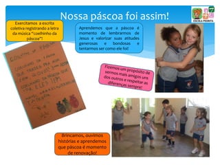 Nossa páscoa foi assim!Exercitamos a escrita
coletiva registrando a letra
da música “coelhinho da
páscoa”!
Brincamos, ouvimos
histórias e aprendemos
que páscoa é momento
de renovação!
Aprendemos que a páscoa é
momento de lembrarmos de
Jesus e valorizar suas atitudes
generosas e bondosas e
tentarmos ser como ele foi!
 