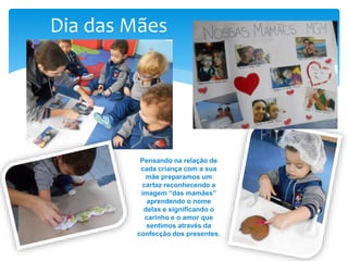 Dia das Mães
Pensando na relação de
cada criança com a sua
mãe preparamos um
cartaz reconhecendo a
imagem “das mamães”
aprendendo o nome
delas e significando o
carinho e o amor que
sentimos através da
confecção dos presentes.
 
