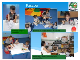 Páscoa
Pintamos o nosso
coelhinho.
Fizemos os nossos ovinhos de jornal!!!
Assistimos o desenho do coelhinho
engraçadinho.
 