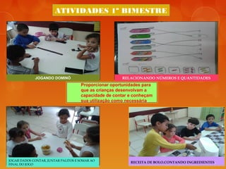 Proporcionar oportunidades para
que as crianças desenvolvam a
capacidade de contar e conheçam
sua utilização como necessária.
ATIVIDADES 1º BIMESTRE
JOGANDO DOMINÓ RELACIONANDO NÚMEROS E QUANTIDADES
JOGAR DADOS CONTAR, JUNTAR PALITOS E SOMAR AO
FINAL DO JOGO
RECEITA DE BOLO.CONTANDO INGREDIENTES.
 