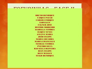 FOFURINHAS - FASE II
BRUNO HENRIQUE
CAÍQUE PAULO
CARLOS ENRIQUE
ESHYLLEN
FAGNER JOSÉ
HEITOR CORDEIRO
ISABELLA VITÓRIA
ISAQUE NUNES
JAYANA MARIA
JOÃO FELIPE
MARIA EDUARDA
MARIA EMANUELLY
NICOLLE VITÓRIA
PYETRO SILVA
RAFAELLA OLIVEIRA
RIAN FELIPE
RIAN WESLEY
TIAGO HENRIQUE
 