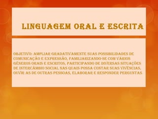 LINGUAGEM ORAL E ESCRITA
ObjETIvO: AMpLIAR GRAdATIvAMENTE SUAS pOSSIbILIdAdES dE
COMUNICAçãO E ExpRESSãO, FAMILIARIzANdO-SE COM váRIOS
GêNEROS ORAIS E ESCRITOS, pARTICIpANdO dE dIvERSAS SITUAçõES
dE INTERCâMbIO SOCIAL NAS qUAIS pOSSA CONTAR SUAS vIvêNCIAS,
OUvIR AS dE OUTRAS pESSOAS, ELAbORAR E RESpONdER pERGUNTAS.
 