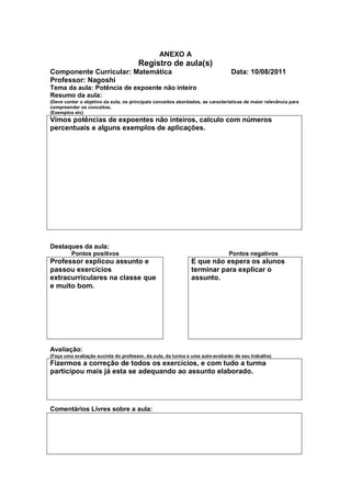 ANEXO A
                                       Registro de aula(s)
Componente Curricular: Matemática                                               Data: 10/08/2011
Professor: Nagoshi
Tema da aula: Potência de expoente não inteiro
Resumo da aula:
(Deve conter o objetivo da aula, os principais conceitos abordados, as características de maior relevância para
compreender os conceitos,
(Exemplos etc)
Vimos potências de expoentes não inteiros, calculo com números
percentuais e alguns exemplos de aplicações.




Destaques da aula:
         Pontos positivos                                                      Pontos negativos
Professor explicou assunto e                                   E que não espera os alunos
passou exercícios                                              terminar para explicar o
extracurriculares na classe que                                assunto.
e muito bom.




Avaliação:
(Faça uma avaliação sucinta do professor, da aula, da turma e uma auto-avaliarão de seu trabalho)
Fizermos a correção de todos os exercícios, e com tudo a turma
participou mais já esta se adequando ao assunto elaborado.




Comentários Livres sobre a aula:
 