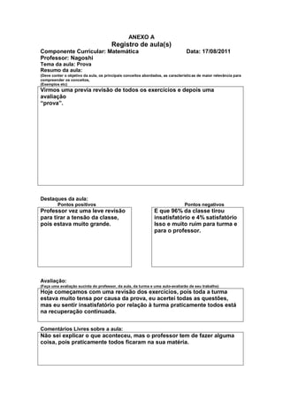 ANEXO A
                                       Registro de aula(s)
Componente Curricular: Matemática                                               Data: 17/08/2011
Professor: Nagoshi
Tema da aula: Prova
Resumo da aula:
(Deve conter o objetivo da aula, os principais conceitos abordados, as características de maior relevância para
compreender os conceitos,
(Exemplos etc)
Virmos uma previa revisão de todos os exercícios e depois uma
avaliação
“prova”.




Destaques da aula:
         Pontos positivos                                                      Pontos negativos
Professor vez uma leve revisão                                E que 96% da classe tirou
para tirar a tensão da classe,                                insatisfatório e 4% satisfatório
pois estava muito grande.                                     Isso e muito ruim para turma e
                                                              para o professor.




Avaliação:
(Faça uma avaliação sucinta do professor, da aula, da turma e uma auto-avaliarão de seu trabalho)
Hoje começamos com uma revisão dos exercícios, pois toda a turma
estava muito tensa por causa da prova, eu acertei todas as questões,
mas eu sentir insatisfatório por relação à turma praticamente todos está
na recuperação continuada.


Comentários Livres sobre a aula:
Não sei explicar o que aconteceu, mas o professor tem de fazer alguma
coisa, pois praticamente todos ficaram na sua matéria.
 