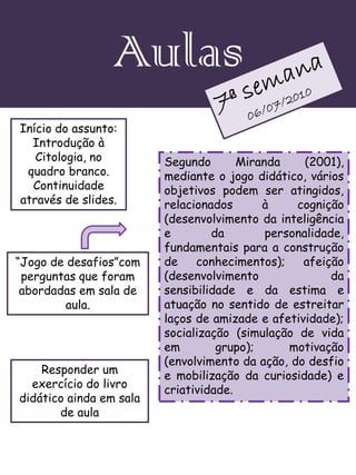 Aulas
Início do assunto:
  Introdução à
   Citologia, no         Segundo       Miranda     (2001),
 quadro branco.          mediante o jogo didático, vários
  Continuidade           objetivos podem ser atingidos,
através de slides.       relacionados      à     cognição
                         (desenvolvimento da inteligência
                         e        da        personalidade,
                         fundamentais para a construção
“Jogo de desafios”com    de    conhecimentos);    afeição
 perguntas que foram     (desenvolvimento               da
 abordadas em sala de    sensibilidade e da estima e
         aula.           atuação no sentido de estreitar
                         laços de amizade e afetividade);
                         socialização (simulação de vida
                         em        grupo);      motivação
                         (envolvimento da ação, do desfio
    Responder um         e mobilização da curiosidade) e
  exercício do livro     criatividade.
didático ainda em sala
       de aula
 